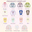 Baby Three – 400% V4 Sweetie Baby Plush Series